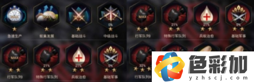 小小蚁国科技树怎么玩