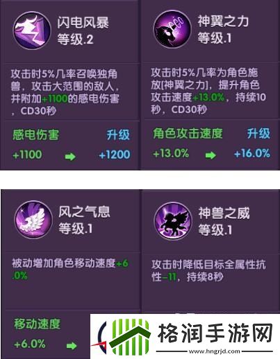 龙之岛战纪神宠图鉴之神圣的独角兽