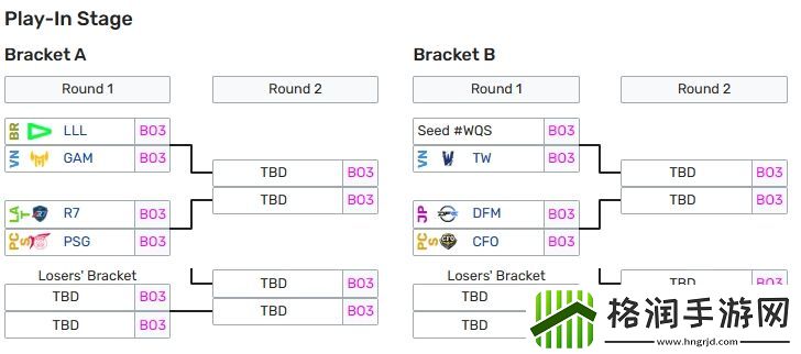 越南赛区代表队GAM、TW前往机场