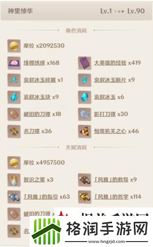 原神神里绫华突破材料一览表