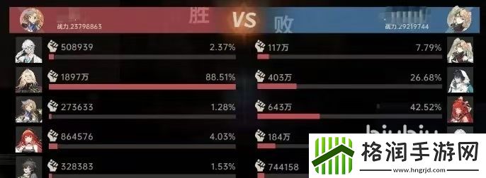 龙族卡塞尔之门战士队最强阵容搭配