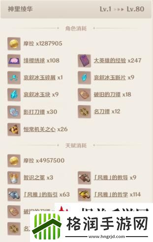 原神神里绫华突破材料一览表