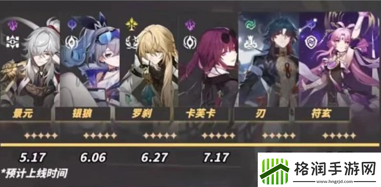 崩坏星穹铁道刃什么时候上线