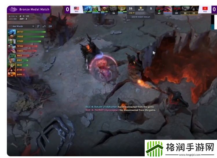 亚运Dota2