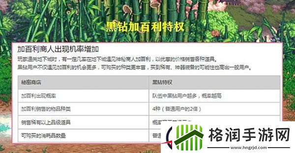 dnf风暴幽城可以组队吗