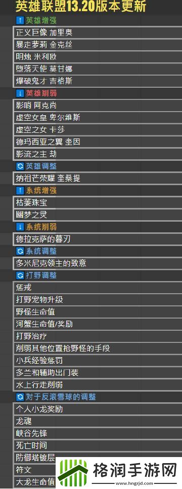 设计师团队谈13.20改动