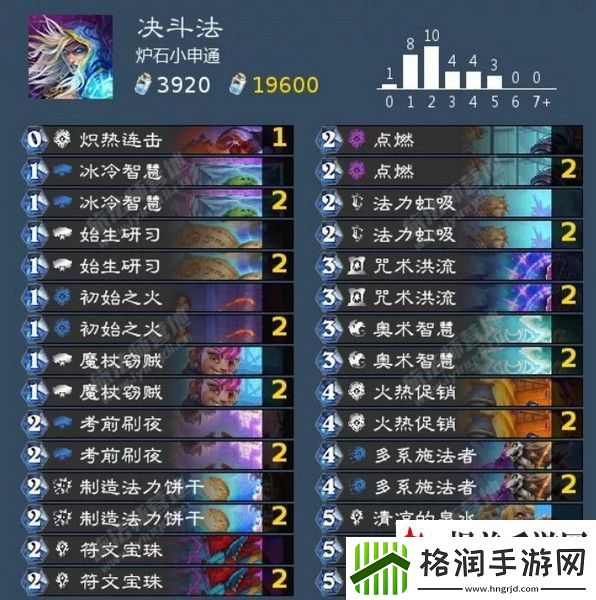 炉石传说奥特兰克决斗法卡组推荐