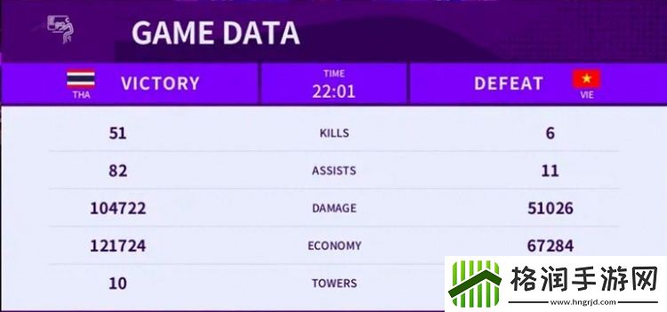 亚运梦三国季军赛