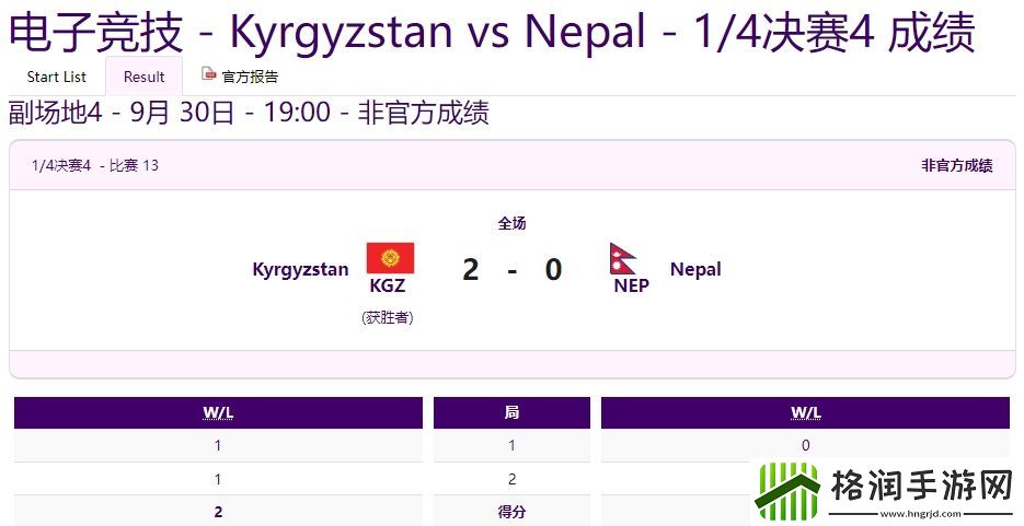 亚运会刀塔八强赛