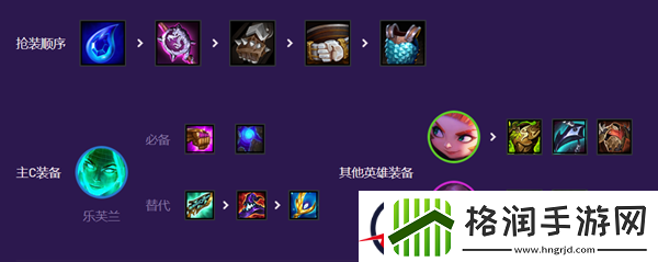 云顶之弈黑客秘术AI妖姬阵容搭配攻略