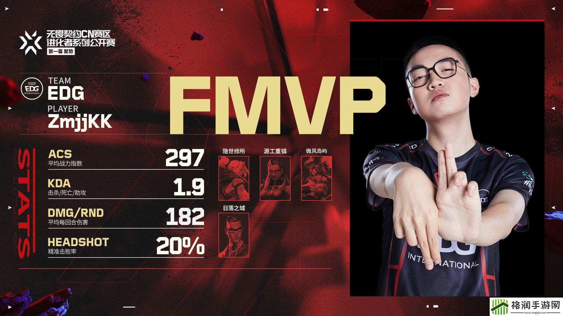 康康当选FMVP！ZmjjKK