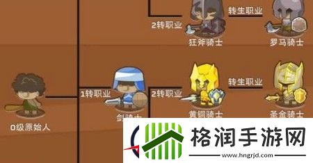 疯狂骑士团顶级翅膀推荐