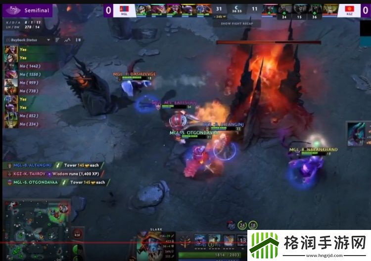 亚运Dota2
