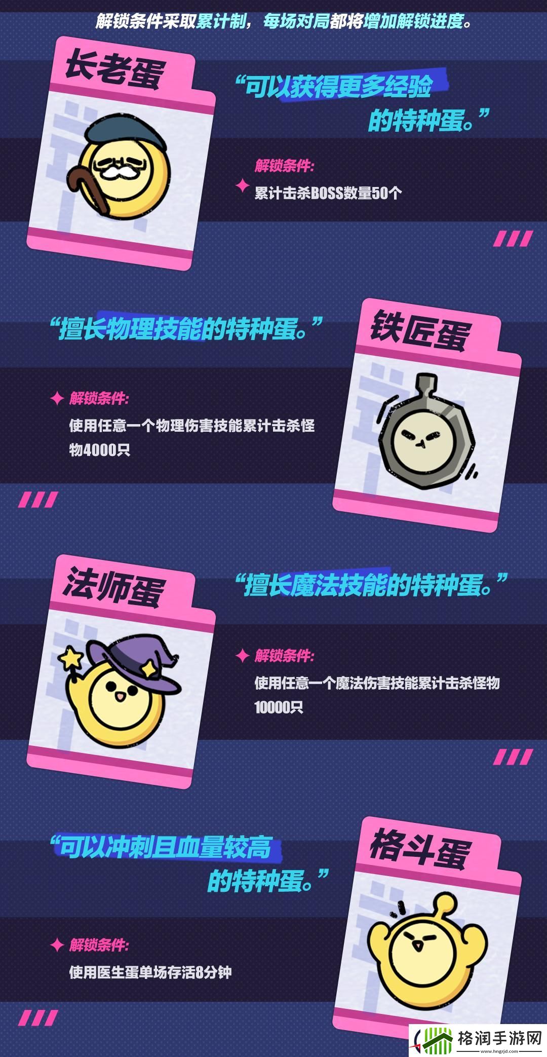 蛋仔派对变异蛋狂潮2.0最新玩法介绍