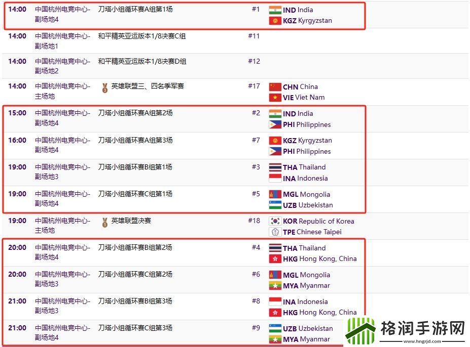 亚运Dota2明日赛程预告