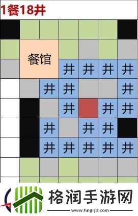 江南百景图灶王爷摆放介绍