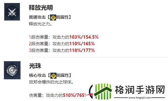 我独自升级起立赵晓辉角色介绍