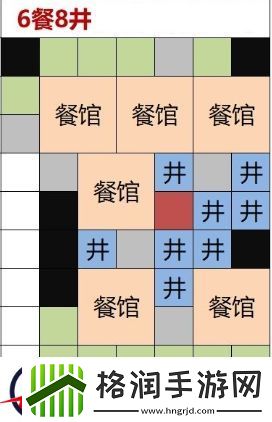 江南百景图灶王爷摆放介绍