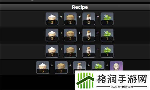 原神3.6新增食谱有哪些