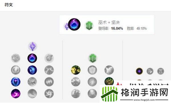 英雄联盟手游熔岩巨兽怎么玩