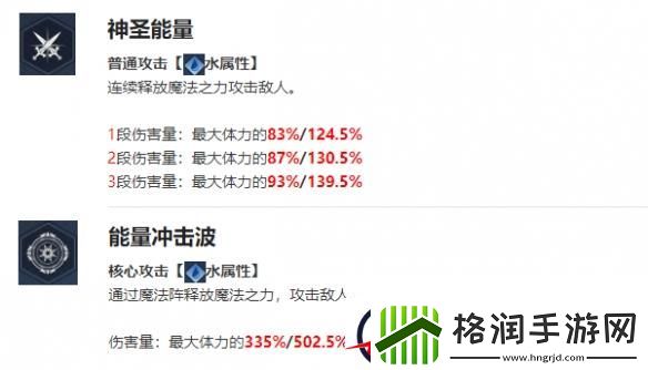 我独自升级起立李晓希角色介绍