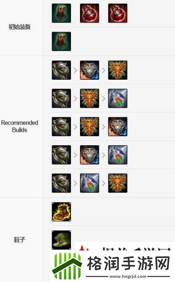 lol英雄联盟手游弗雷尔卓德之心布隆天赋符文出装搭配攻略