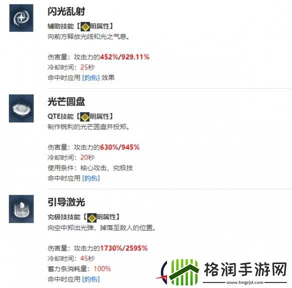 我独自升级起立赵晓辉角色介绍