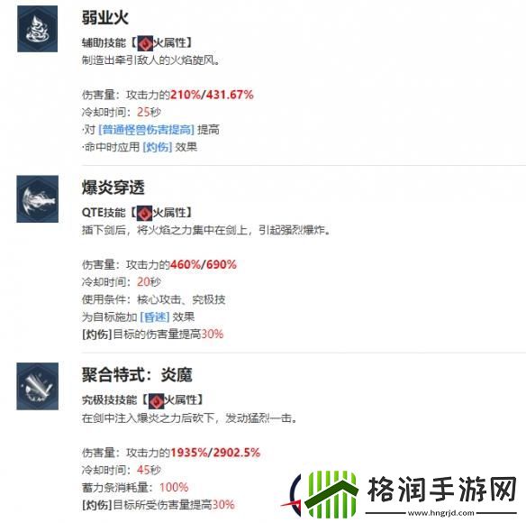 我独自升级起立宋志国角色介绍