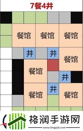 江南百景图灶王爷摆放介绍