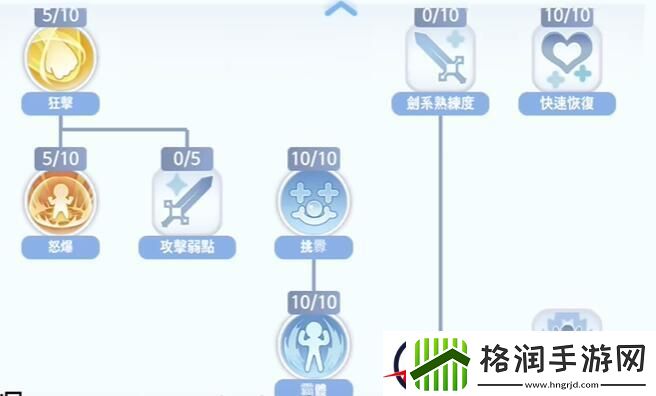 仙境传说爱如初见骑士技能加点攻略