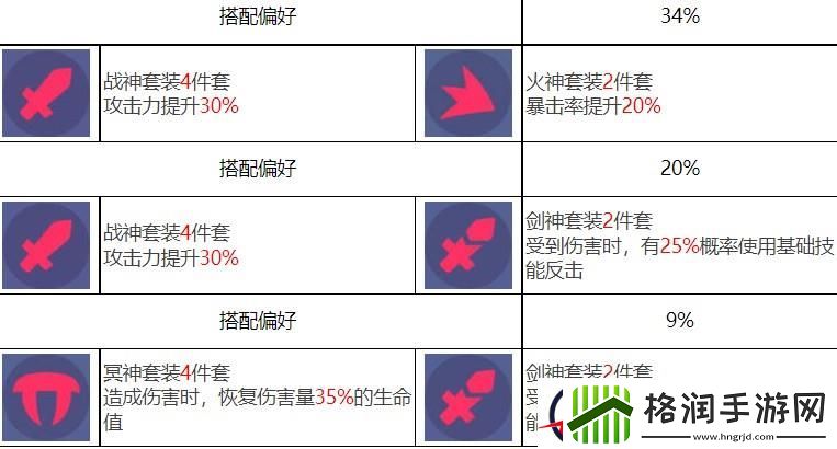 众神派对黑无常谢楚翊角色图鉴