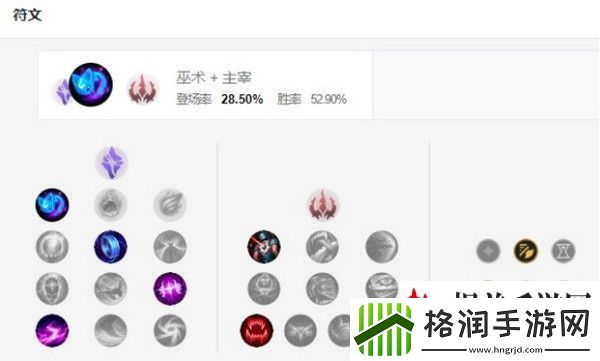 lol手游提莫怎么出装