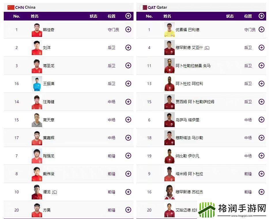 体坛周报记者谈国足亚运队vs卡塔尔