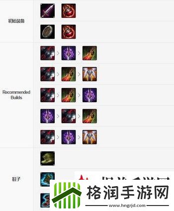 英雄联盟手游锐雯怎么玩