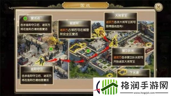 征途2手游战争玩法揭秘