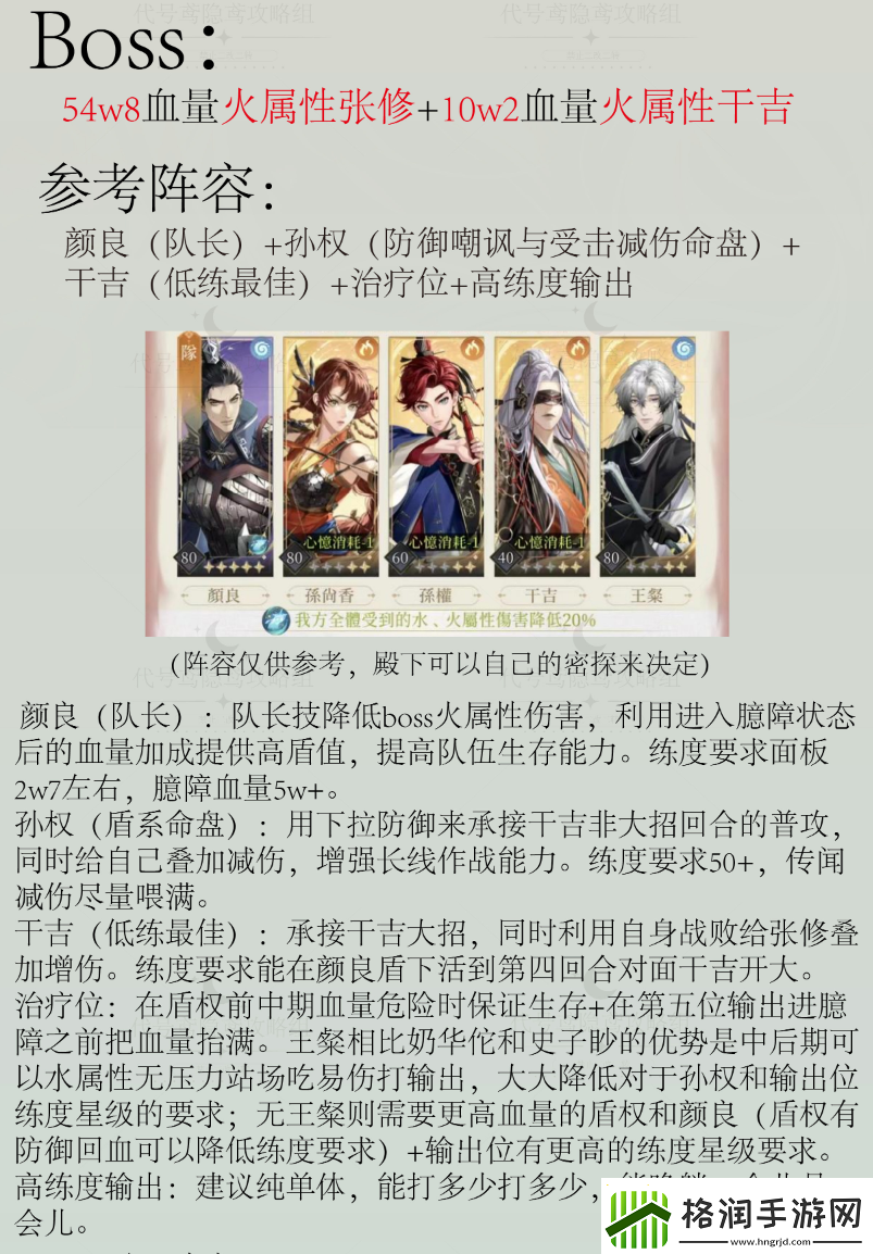 代号鸢再探桃源梦魇30阵容打法推荐