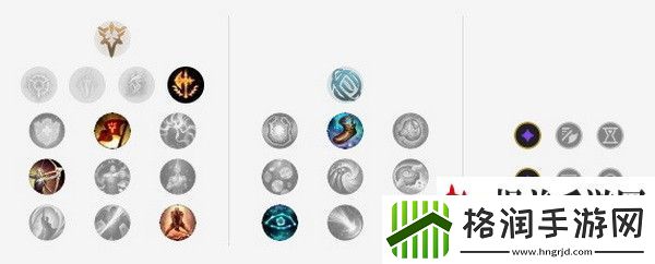 英雄联盟手游锐雯怎么玩