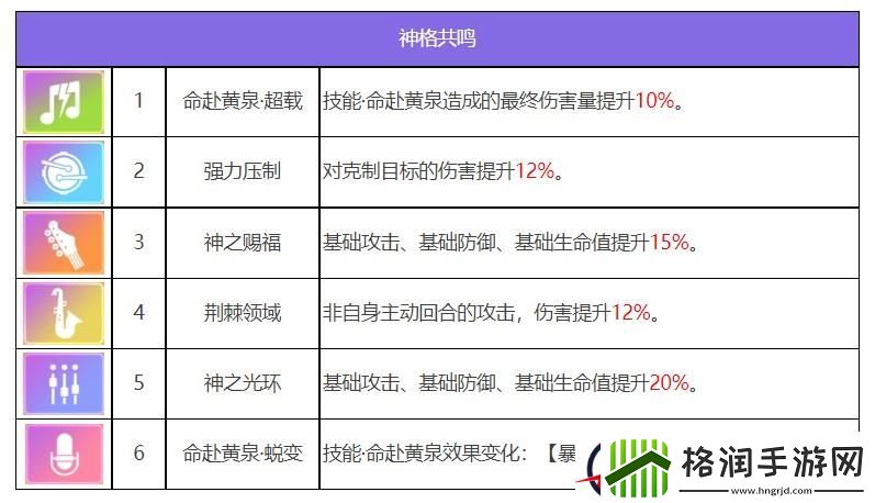 众神派对黑无常谢楚翊角色图鉴