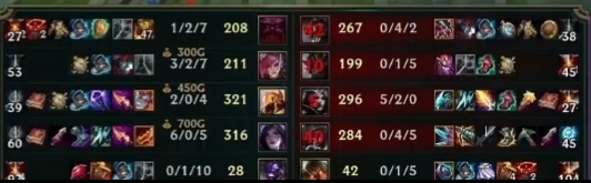 亚运LOL半决赛韩国队首局数据