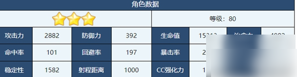 碧蓝档案妃咲介绍