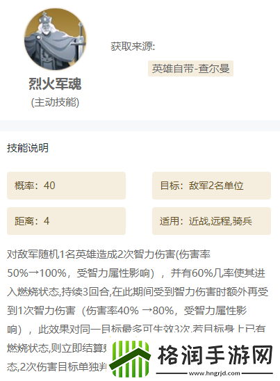 世界启元技能搭配推荐组合方法