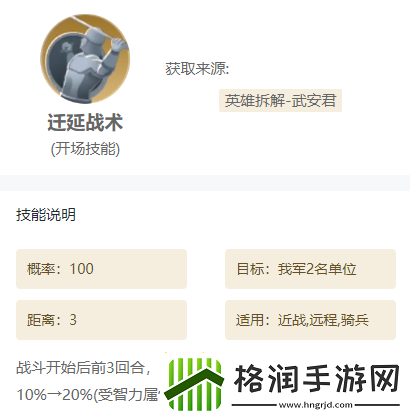 世界启元技能搭配推荐组合方法