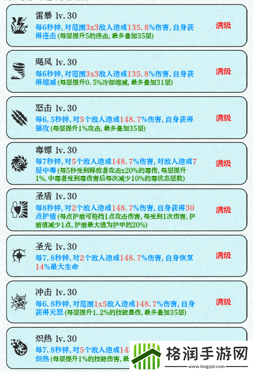 巫师之刃萌新避坑攻略
