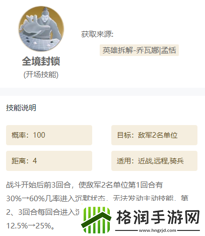 世界启元技能搭配推荐组合方法