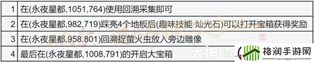 逆水寒手游背水饮刀特质获取方法