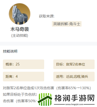 世界启元技能搭配推荐组合方法
