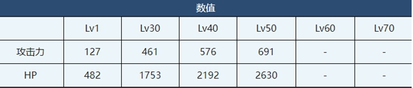 碧蓝档案妃咲介绍