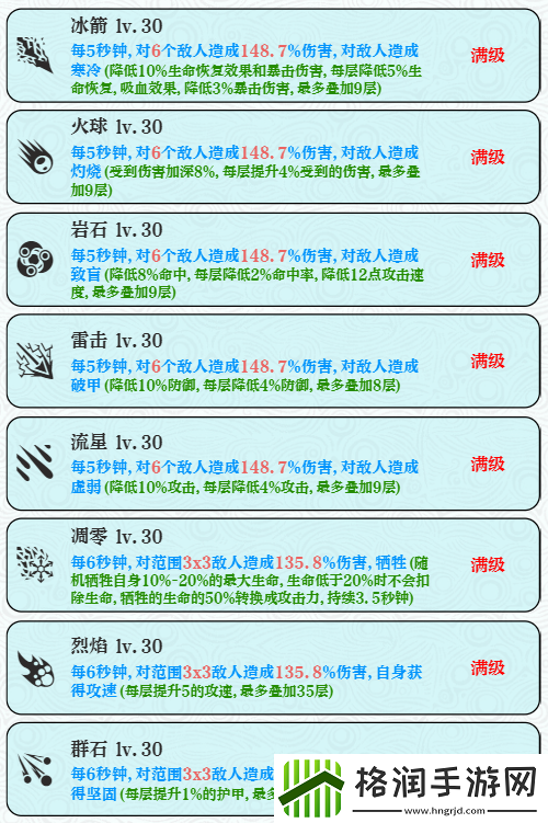 巫师之刃萌新避坑攻略