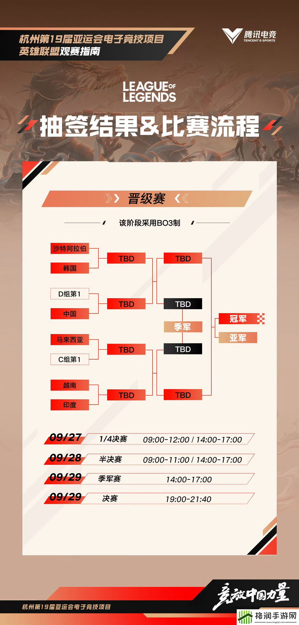 亚运会英雄联盟明日预告