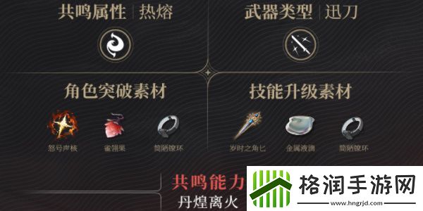 鸣潮长离角色介绍